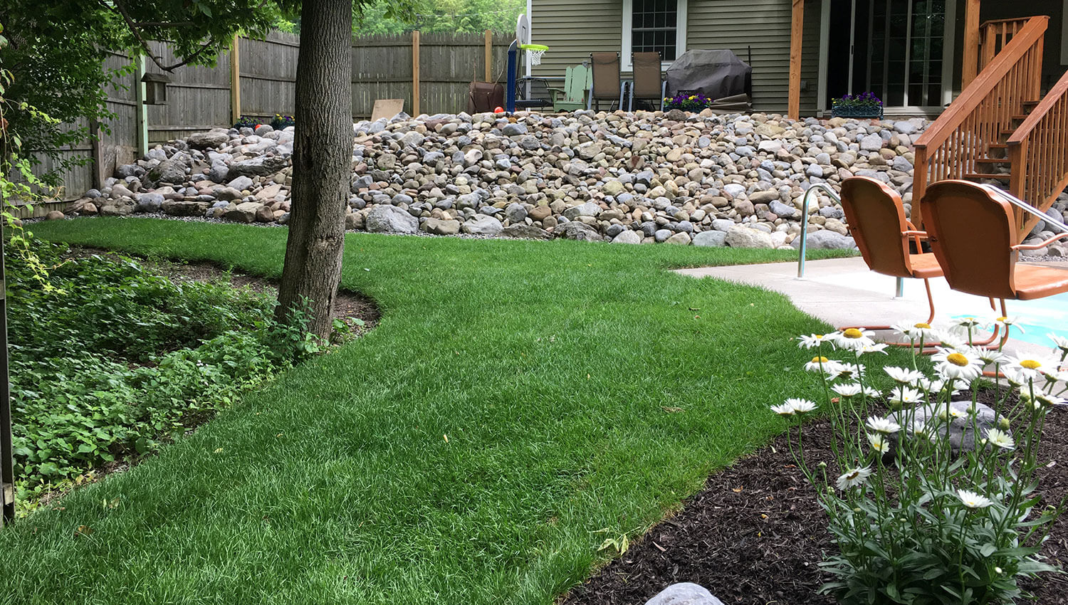 A green lawn installation at a Central New York Home